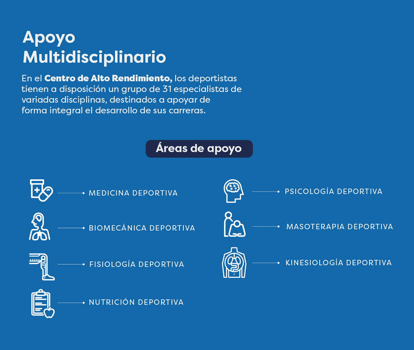 IND-juegos-odesur-apoyo-integral-2