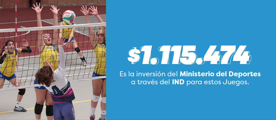 IND-juegos-binacionales-2022-inversion